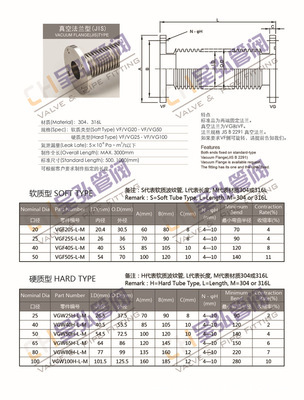 VGF真空波紋管（JIS）與不銹鋼真空軟管 精密流體系統(tǒng)的核心組件